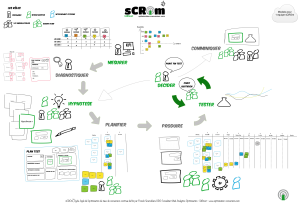 sCROm-processus-optimisation-conversion-labtest1